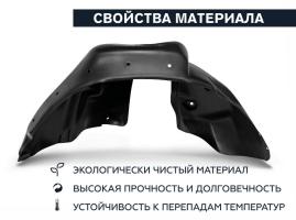 Подкрылок RENAULT Duster 2011-2015 (задний правый) Новлайн